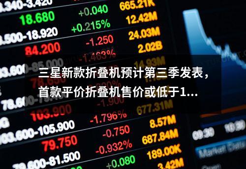 三星新款折叠机预计第三季发表，首款平价折叠机售价或低于1000美元