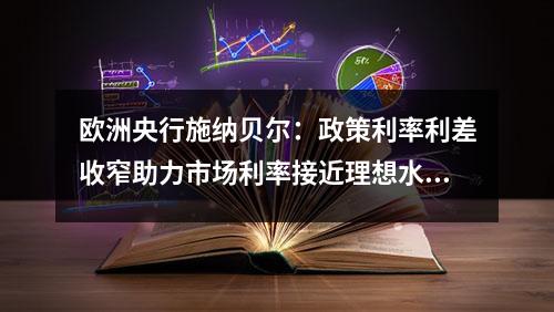 欧洲央行施纳贝尔：政策利率利差收窄助力市场利率接近理想水平