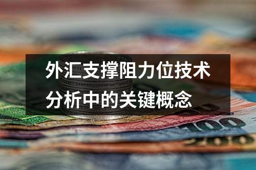 外汇支撑阻力位技术分析中的关键概念